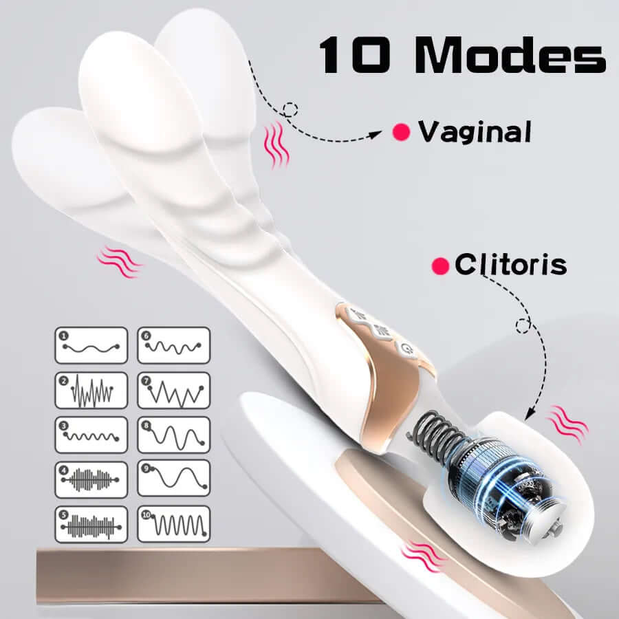 Powerful Vibrator Dildos Wand for Women 10 Modes Clitoris Stimulator G Spot Vagina Massager Adult Sex Toys for Woman